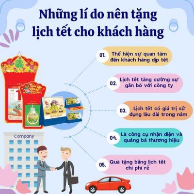 Vì sao năm nào cũng tặng Lịch Tết?